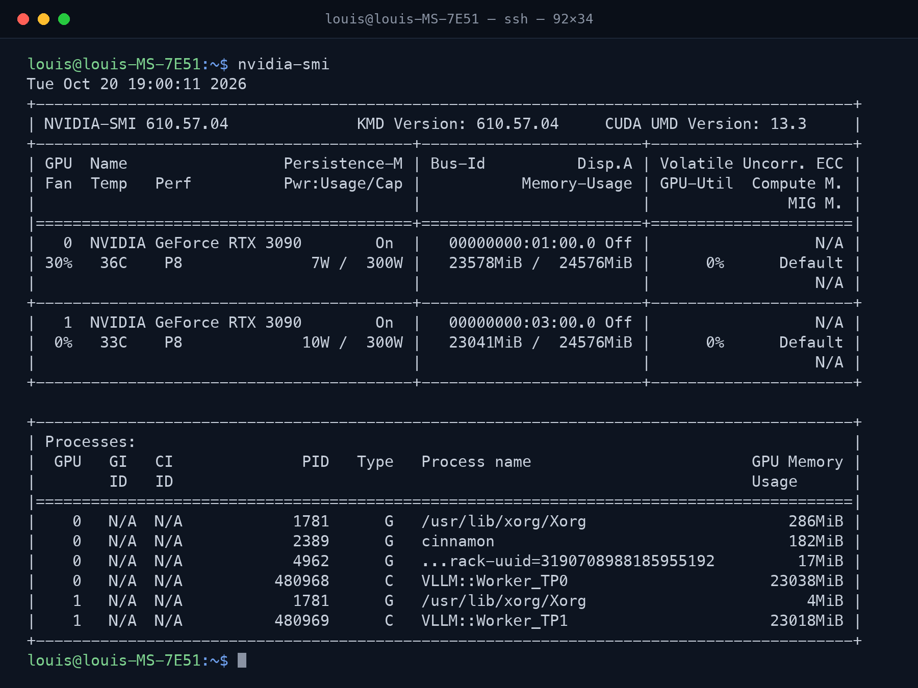 A terminal connected to the rig over SSH, with nvidia-smi showing two RTX 3090s each holding a 23GB model